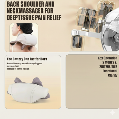 Neck & shoulder massager